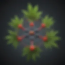 Chemical structure of glyphosate