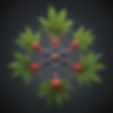 Chemical structure of glyphosate