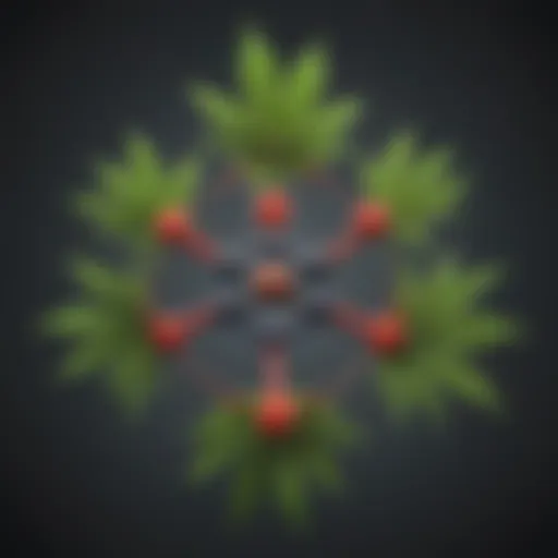 Chemical structure of glyphosate